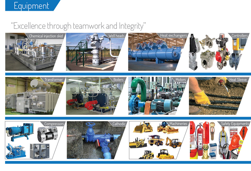 Combined General Equipment