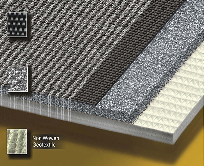 Combined General Geosynthetic Applications